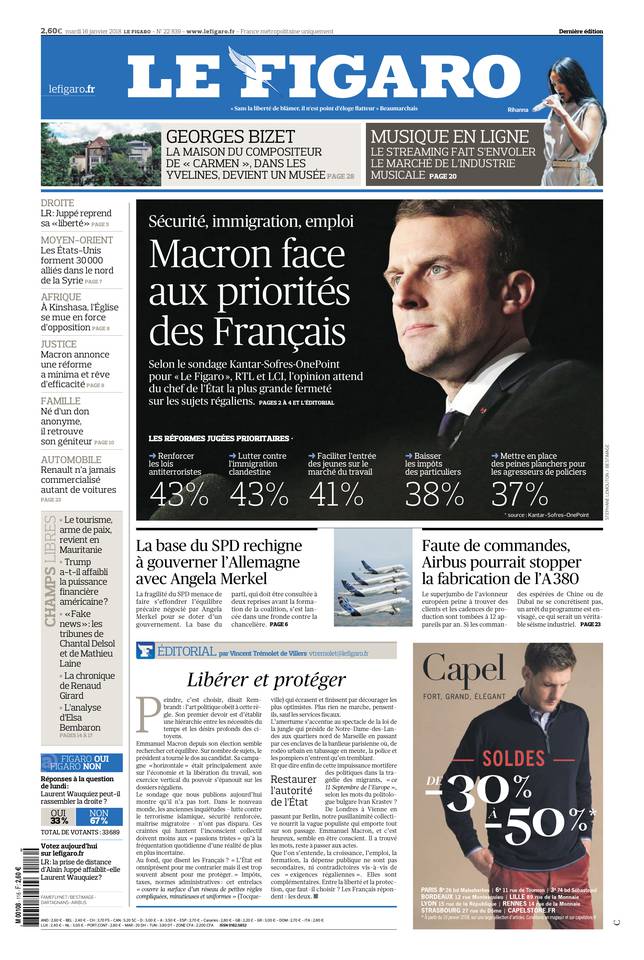 Le Figaro Une du 16 janvier 2018
