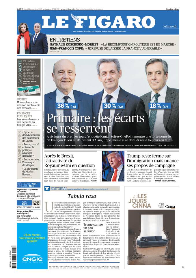 Le Figaro Une du 14 novembre 2016