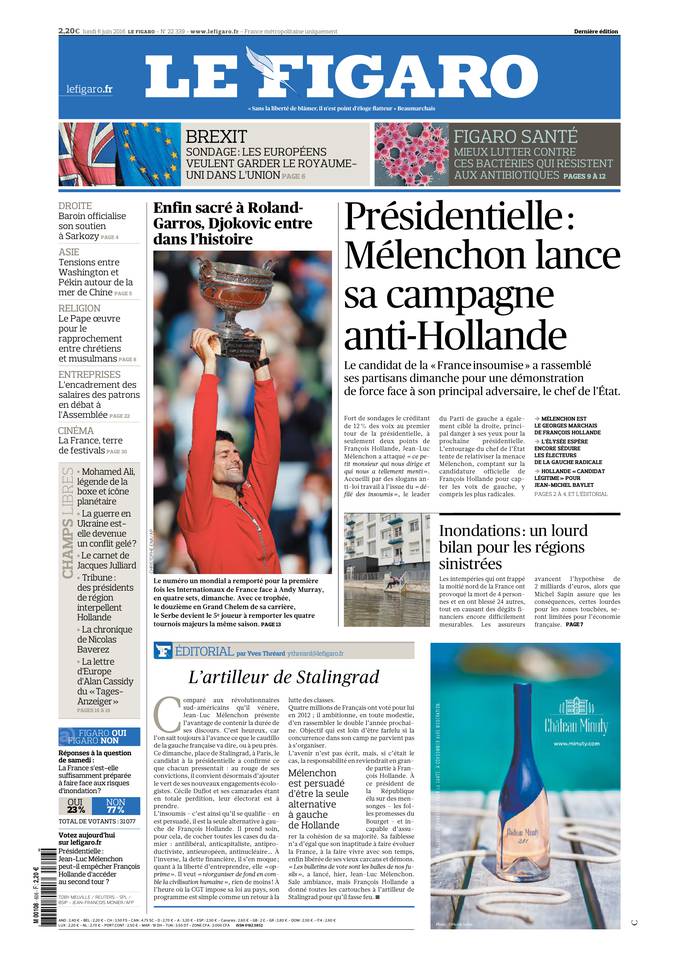 Le Figaro Une du 6 juin 2016