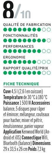 Par le labo de 01net Magazine