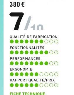 Par François Arias