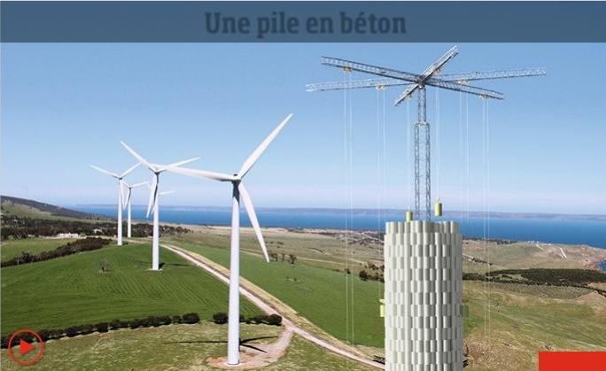 Par Cyril Valent