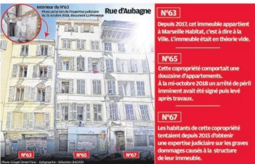 Delphine TANGUY,dtanguy@laprovence-presse.fr