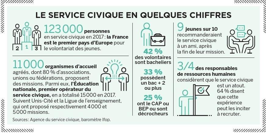 Par Yves Deloison