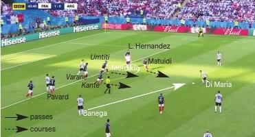 Texte Patrick Urbini, à Moscou,P. U.,* Varane et Umtiti ont été associés la première fois durant sept minutes lors d’Italie-France (1-3), le 1er septembre 2016, lorsque Umtiti avait remplacé Koscielny en fin de match.