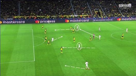 Texte Patrick Urbini,(avec Opta)