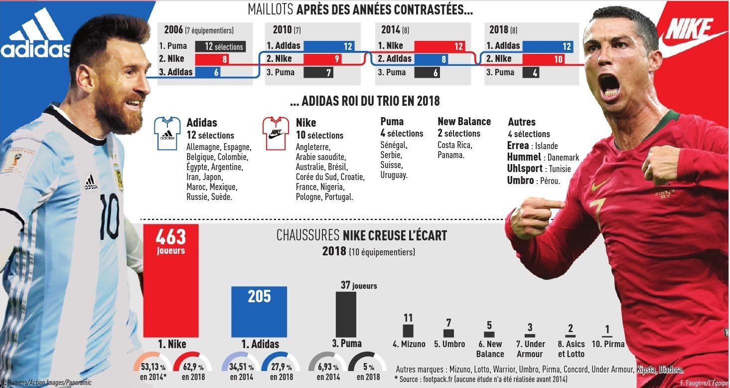 PASCAL GLO et JEAN LE BAIL