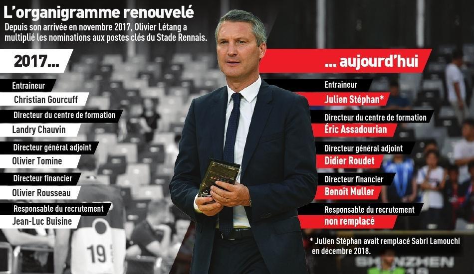 DE NOTRE ENVOYÉ SPÉCIAL,JOHAN RIGAUD