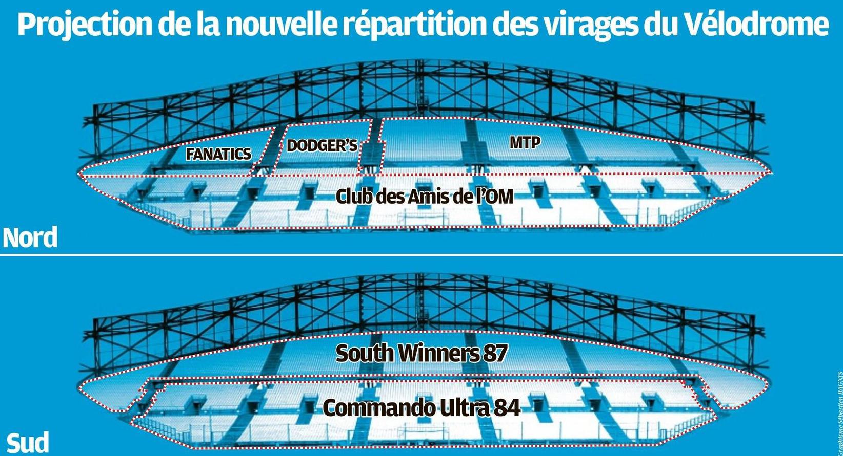 Jean-Claude LEBLOIS,jcleblois@laprovence-presse.fr