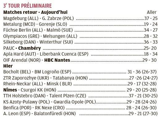 Steven IMBERT,simbert@laprovence.com