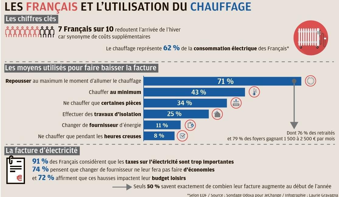 Olivier LAFONT,olafont@laprovence-presse.fr