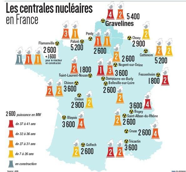 GRAVELINES.