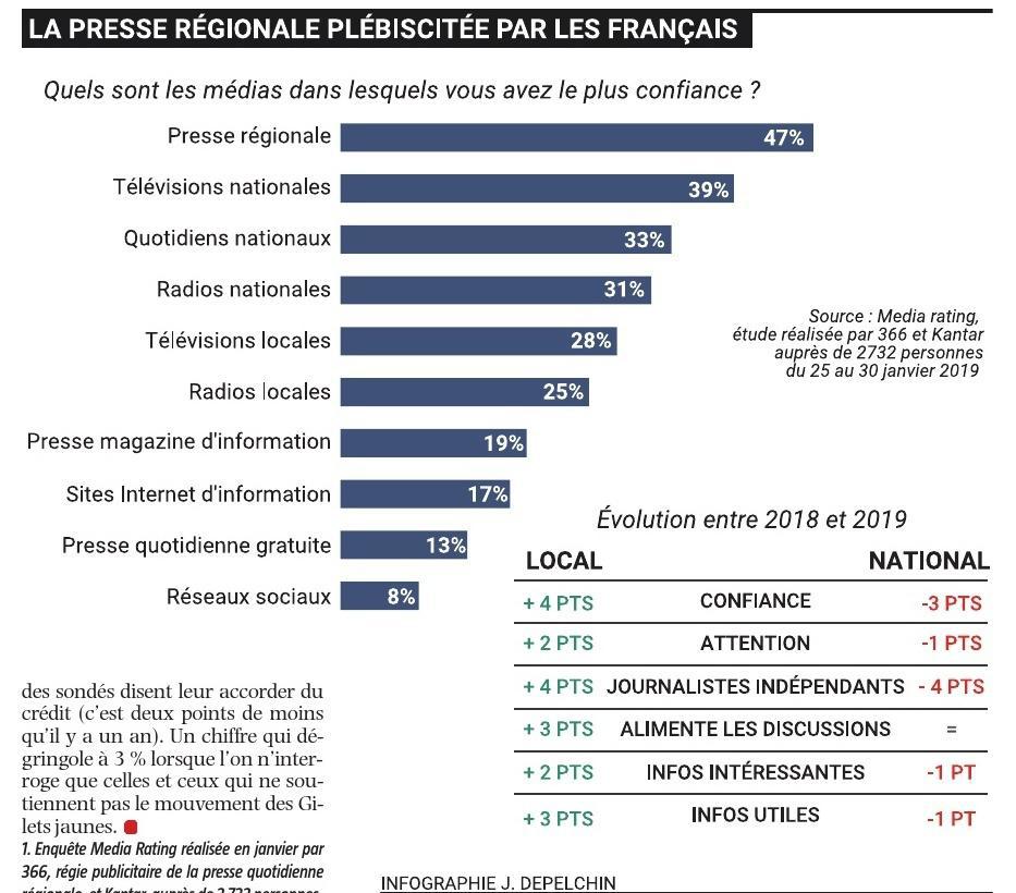 PAR ROMAIN MUSART,rmusart@lavoixdunord.fr
