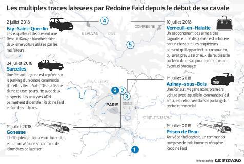 Roland Gauron (lefigaro.fr)