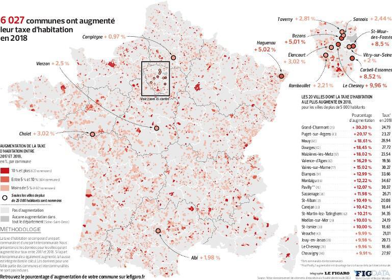 Guillaume Guichard (lefigaro.fr)