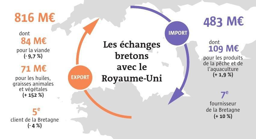 Romain Roux