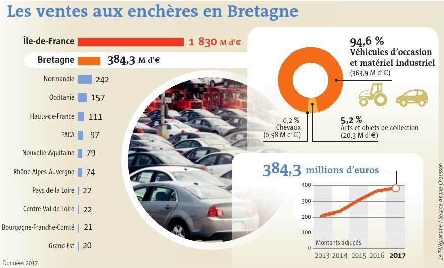 Véronique Le Bagousse