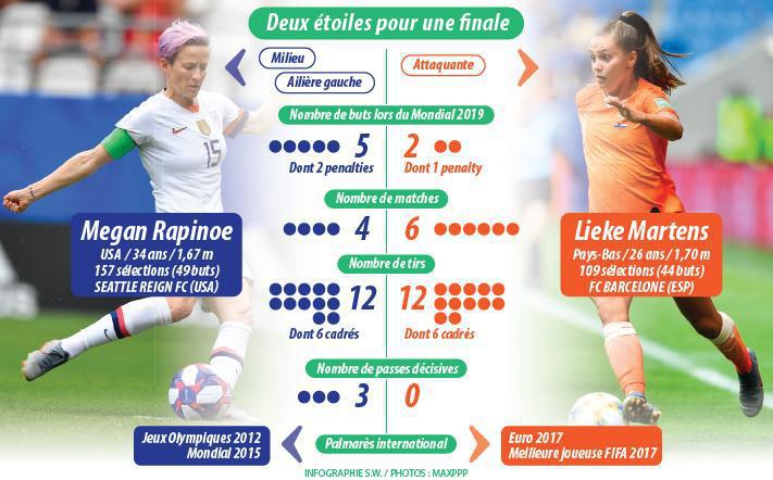 maxime raynaud