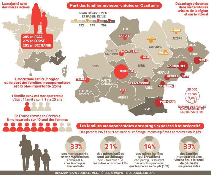 Catherine Unac
, cunac@midilibre.com