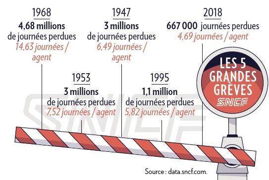 Par Grégory Peytavin,@GregPeytavin