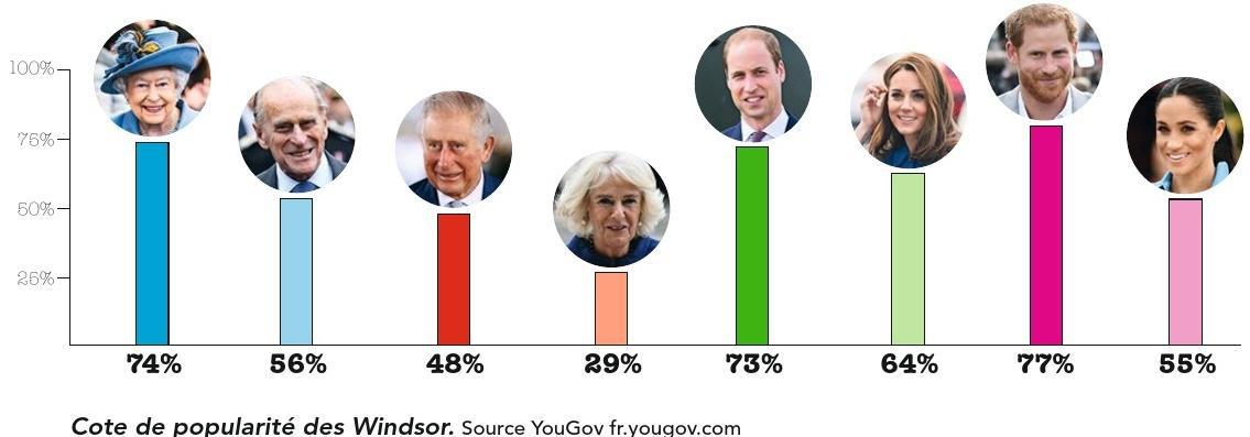 Par François Billaut et Fanny del Volta