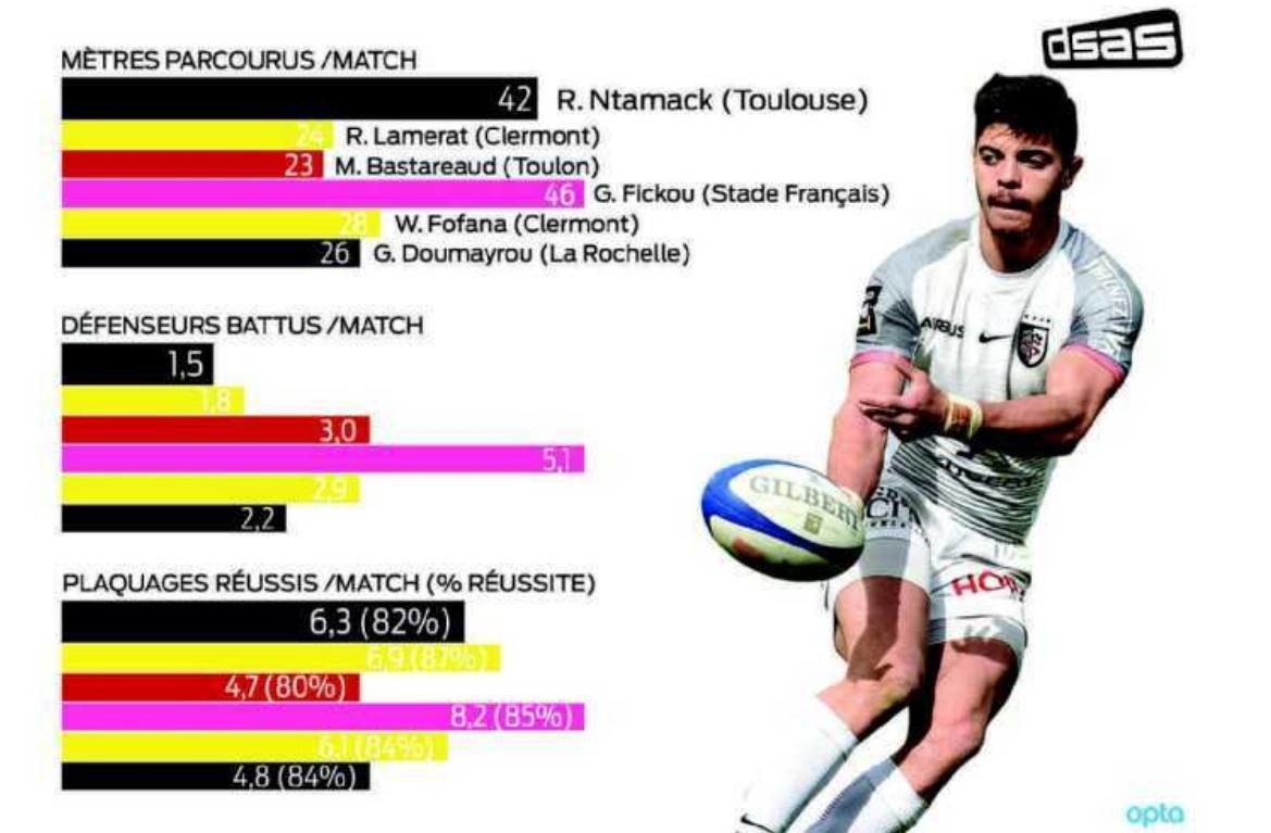 Julien Duby,j.duby@sudouest.fr