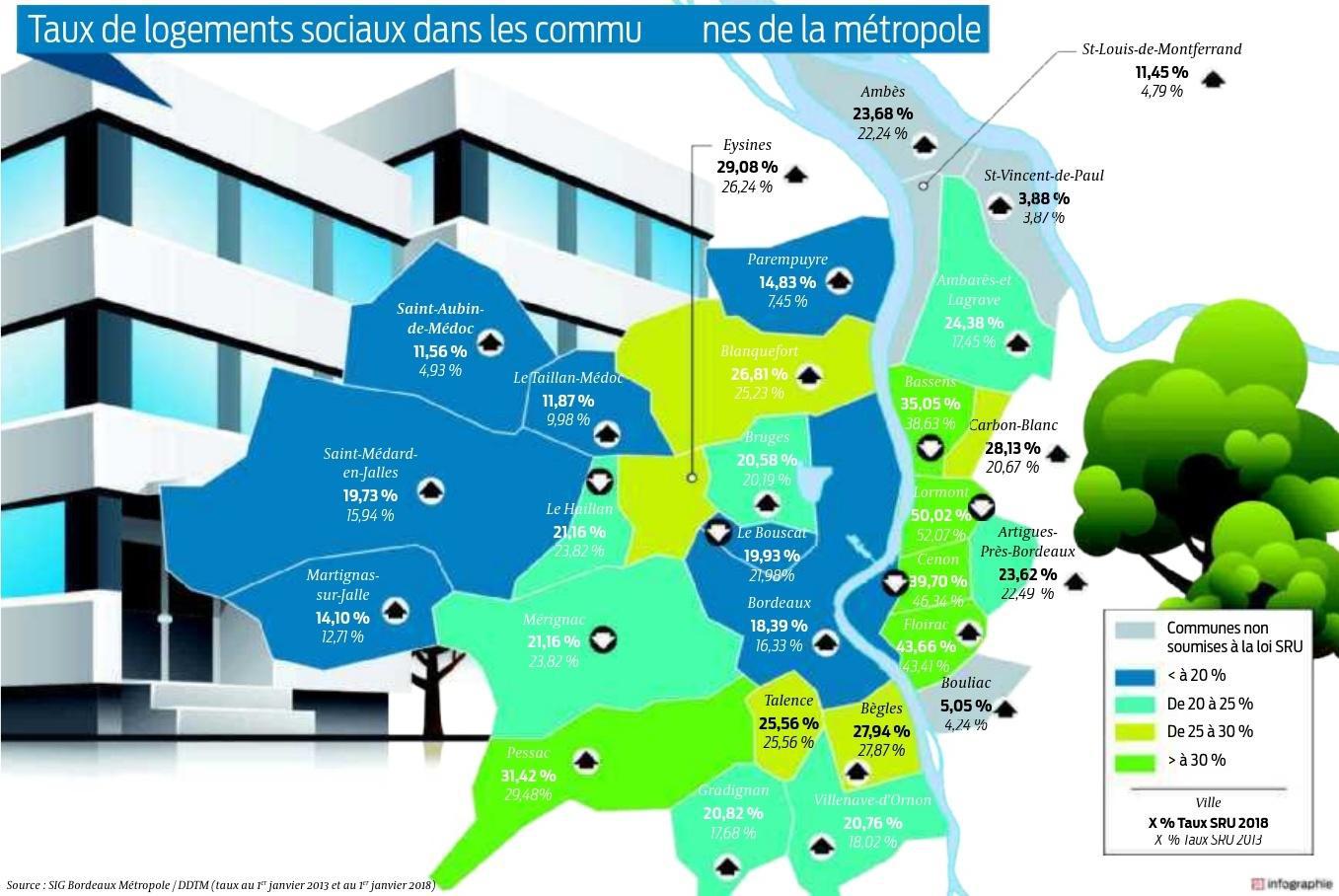 Laurie Bosdecher,l.bosdecher@sudouest.fr