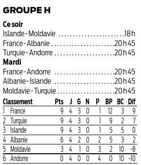 Cédric Canale envoyé spécial,c.canale@sudouest.fr