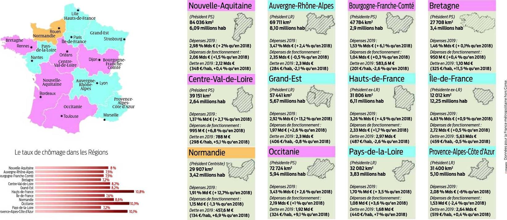 Benoît Lasserre,b.lasserre@sudouest.fr
