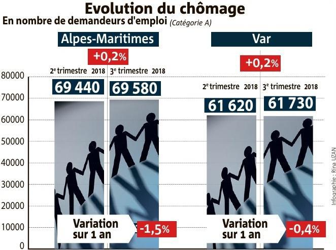 GRÉGORY LECLERC gleclerc@nicematin.fr
