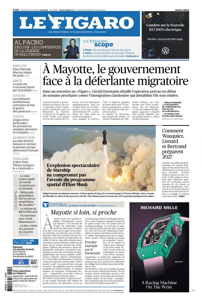 Le Figaro Une du 21 avril 2023